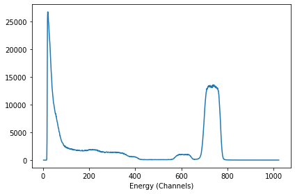 ../../_images/jupyter_notebooks_Example1_blank_idf_44_1.png