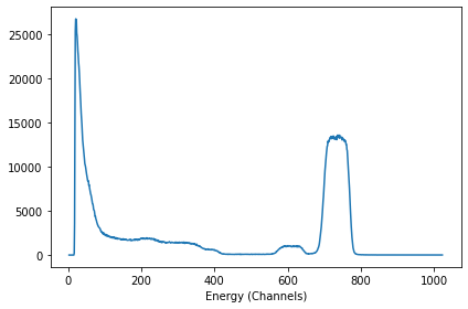 ../../_images/jupyter_notebooks_Example2_reading_idf_33_1.png