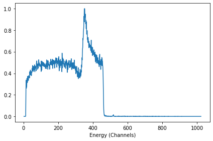 ../../_images/jupyter_notebooks_Example4_muitple_spectra_IDF_25_15.png