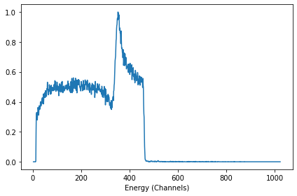 ../../_images/jupyter_notebooks_Example4_muitple_spectra_IDF_25_17.png