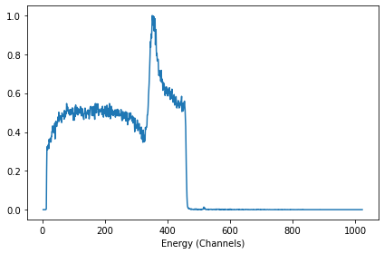 ../../_images/jupyter_notebooks_Example4_muitple_spectra_IDF_25_3.png