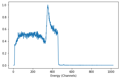 ../../_images/jupyter_notebooks_Example4_muitple_spectra_IDF_25_7.png