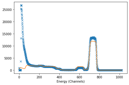 ../../../_images/jupyter_notebooks_advanced_examples_Example_a3_running_ndf_19_0.png