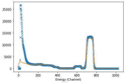 ../../../_images/jupyter_notebooks_advanced_examples_Example_a3_running_ndf_34_0.png
