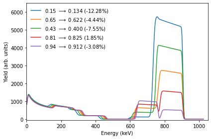 ../../../_images/jupyter_notebooks_advanced_examples_Example_a4_ML_pyIBA_40_1.png